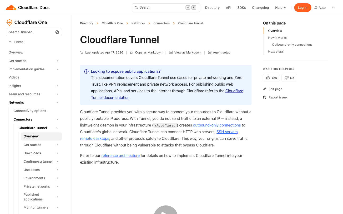 Cloudflare Tunnel 官方文档